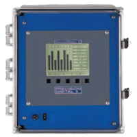 PDA2901 NEMA 4X Enclosures for ConsoliDator